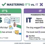 It vs It’s